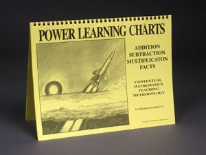 Power Learning Chartsbook